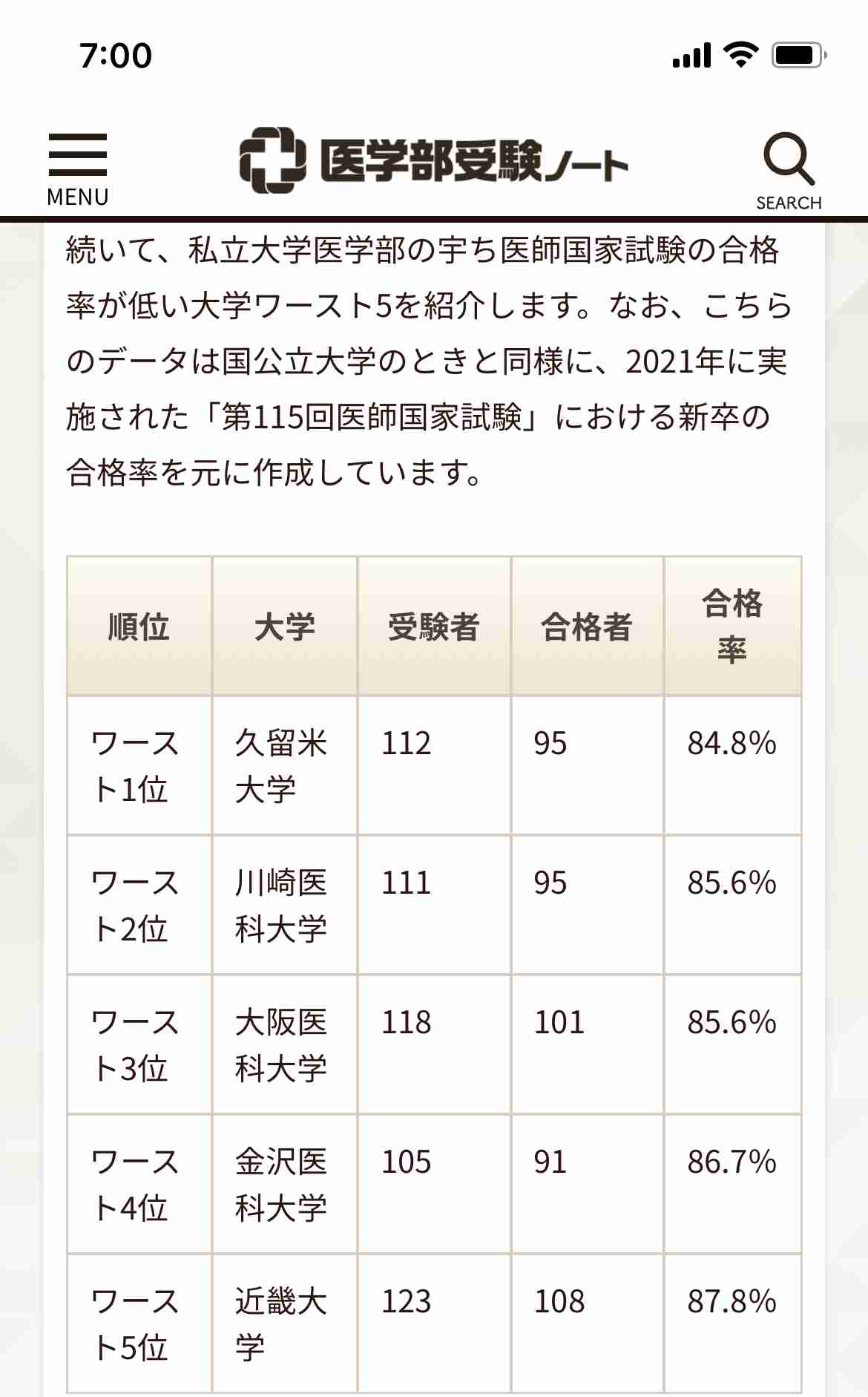 大学は何の学部がおすすめ?