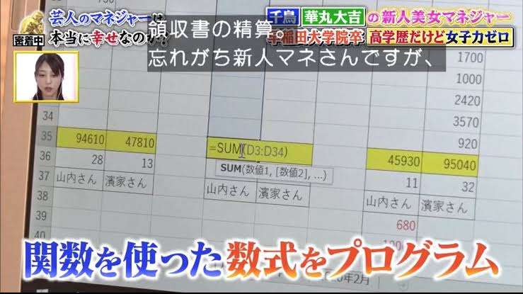 「生徒の3分の2が理系」という女子校が崩す、親世代の“思い込み” 男子ばかりの理系、背景にあるジェンダーバイアス