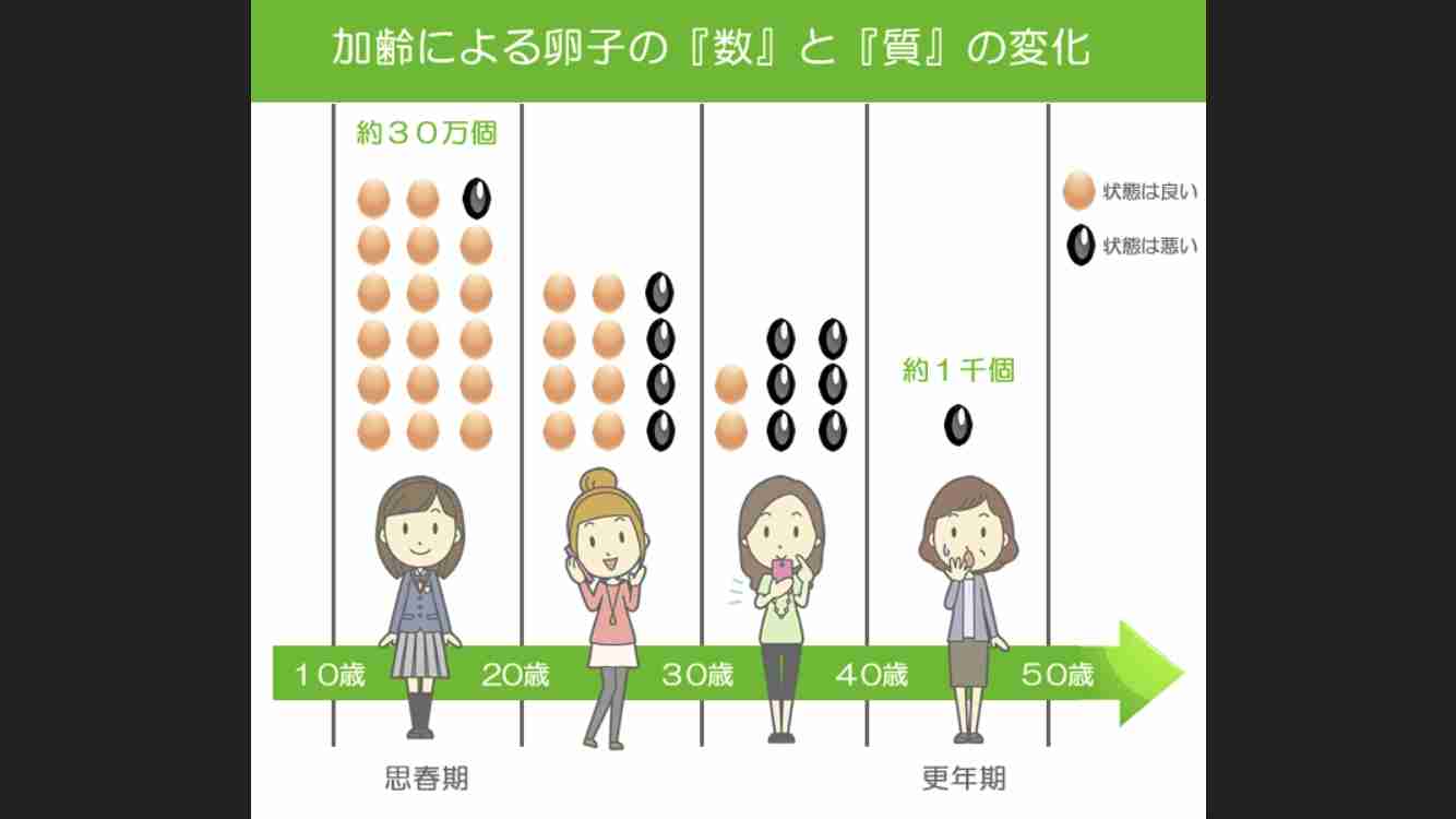 49歳で母親になる夢を叶えるも批判続出　めげずに育児に励む女性が心境告白（米）