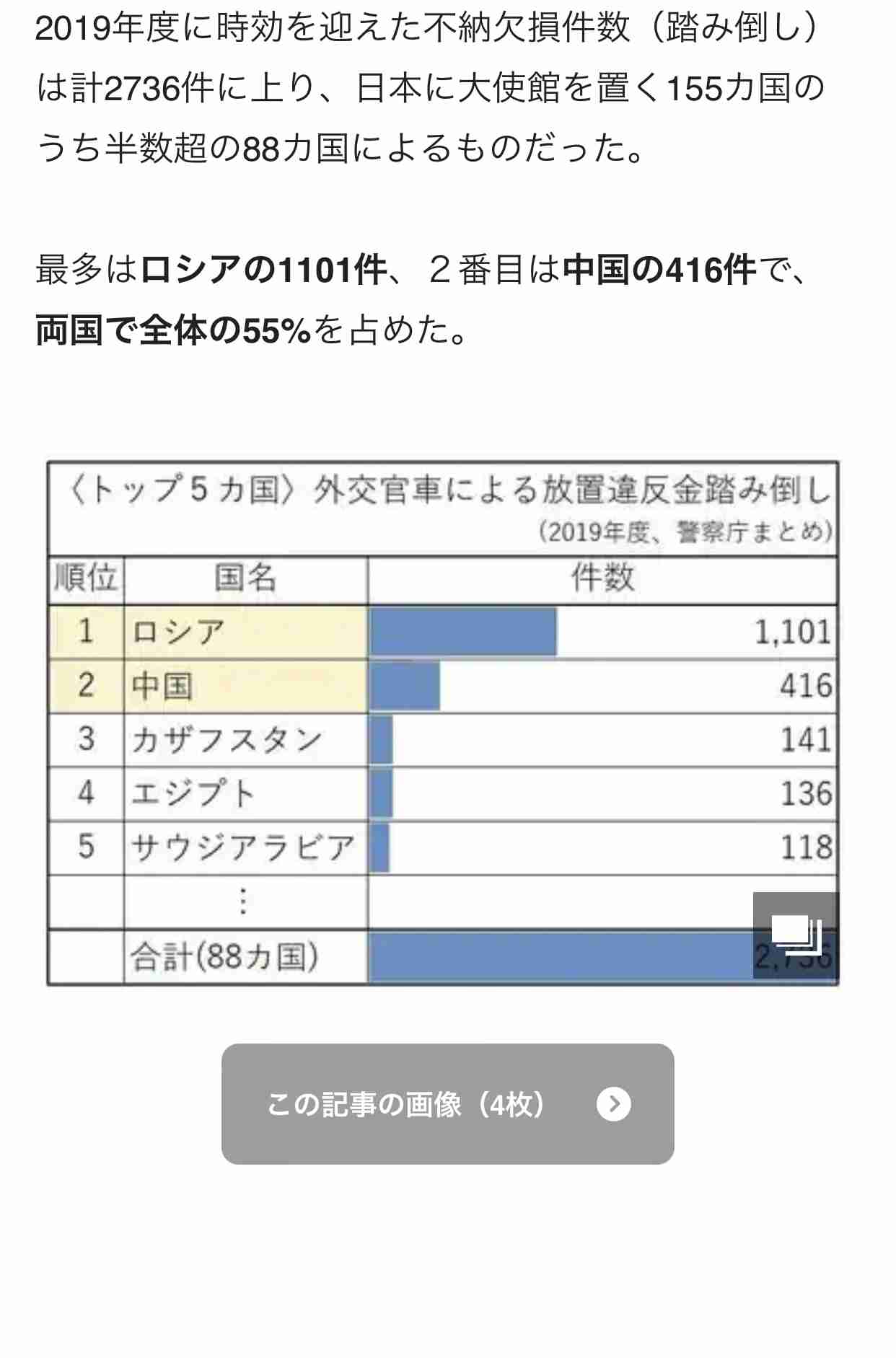 日本駐在のロシア外交官ら8人追放 ウクライナ侵攻で 外務省