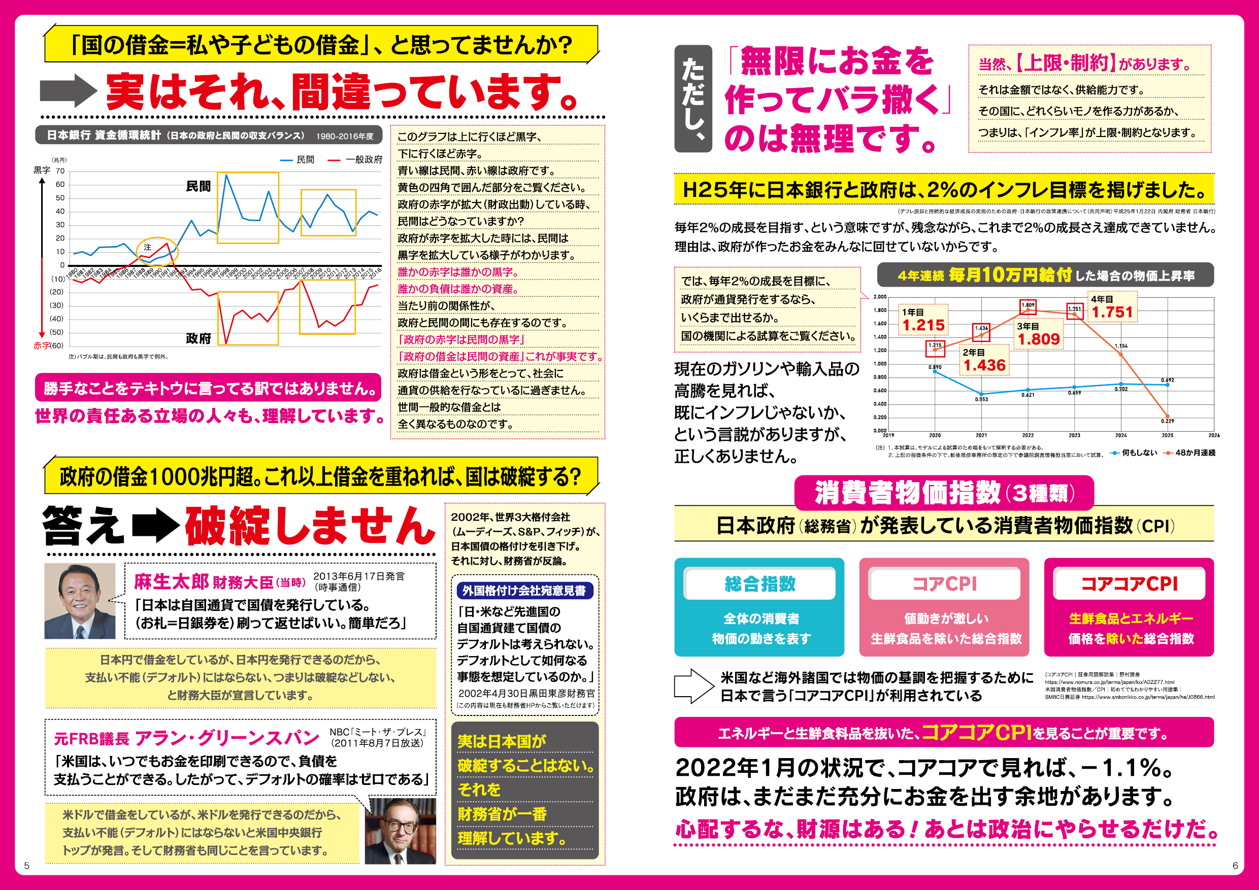 低所得の子育て世帯に5万円再給付検討　政府、物価高緊急対策で