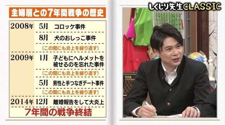 新山千春 20代一般男性と真剣交際!再婚も視野 出会いはマッチングアプリ!交際3年で半同棲に近い状態