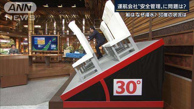 知床沖で観光船行方不明　半島の東側で新たに3人を発見　乗っていた26人のうち不明者は12人に