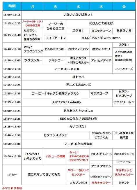 Eテレ「にほんごであそぼ」大幅リニューアルに視聴者困惑 「変わりすぎててショック受けた」