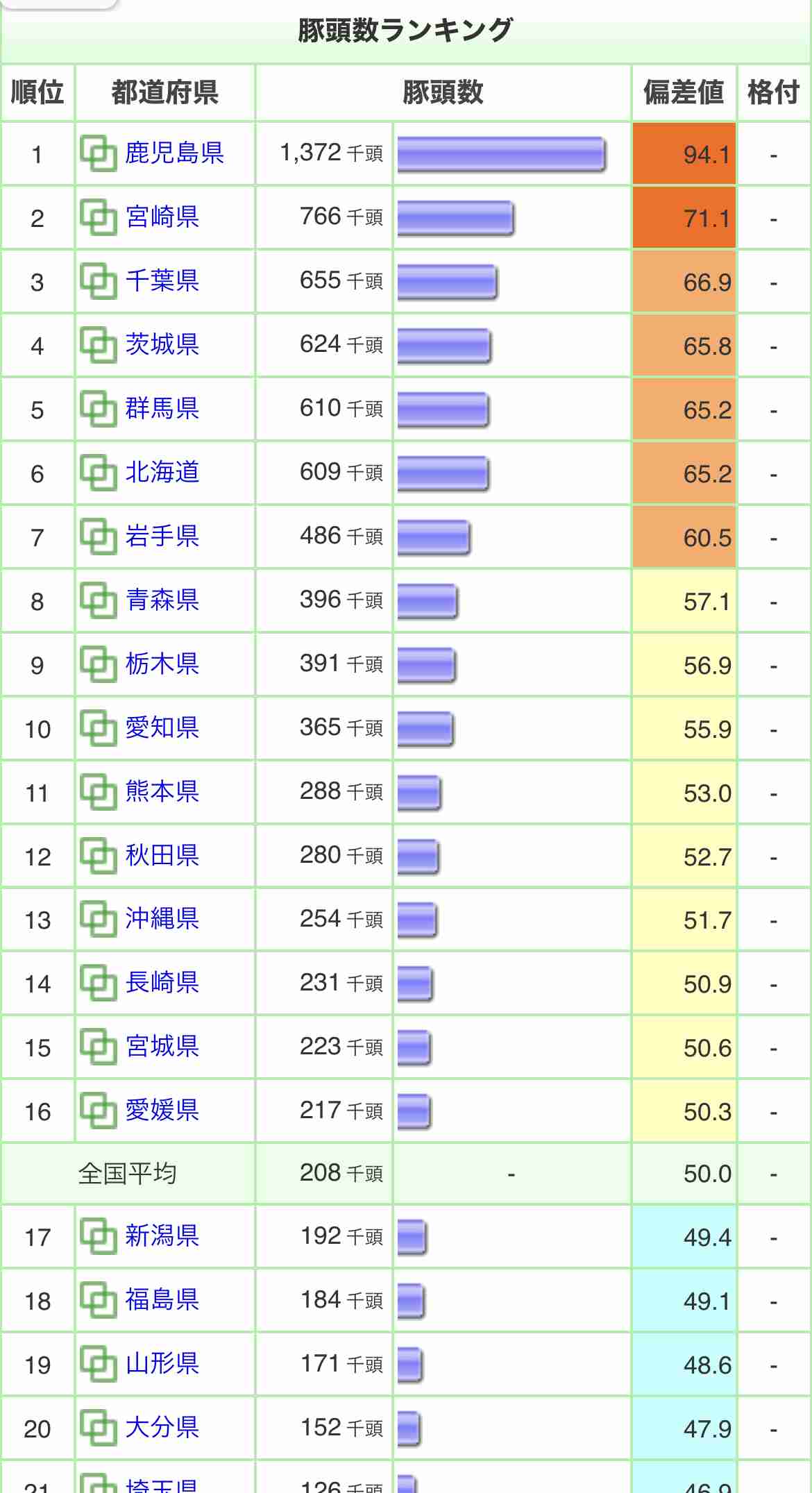 ワクチン遅れで「はしか感染拡大の危機」目前、WHOとユニセフが警鐘
