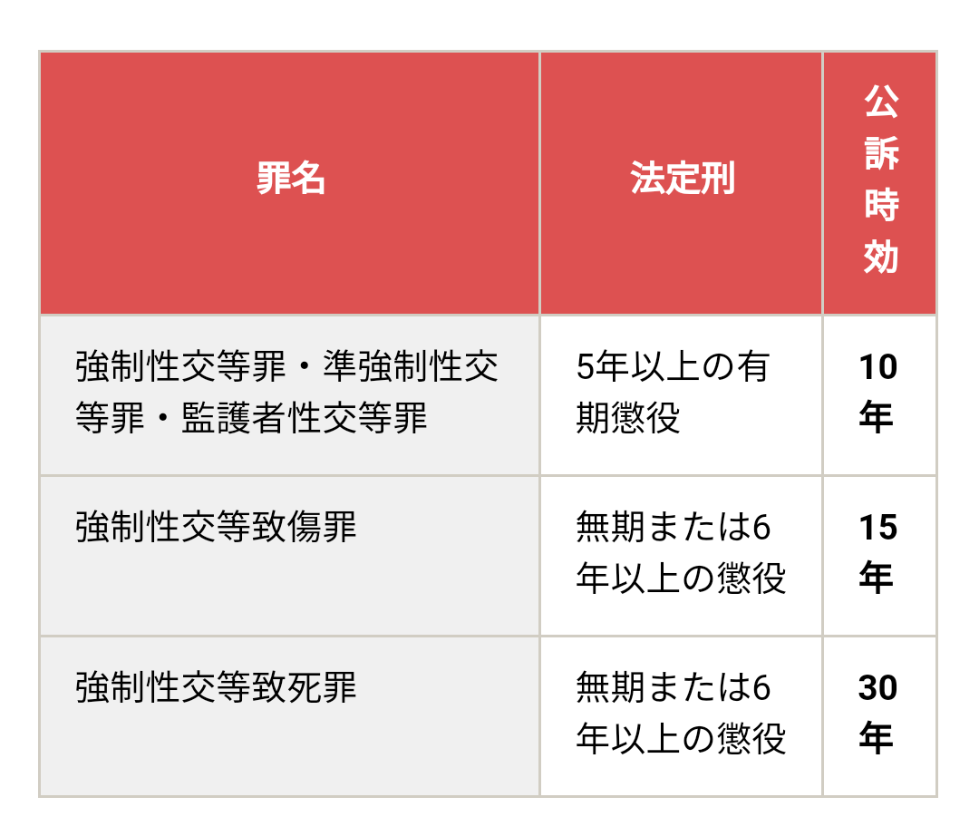 天竺鼠・瀬下豊を大物女性芸人がかばう「何年も前の話」「当時はOKやった話もある」
