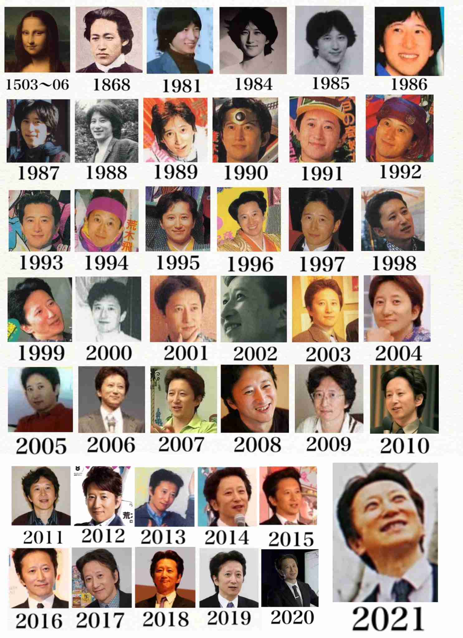 あなたの周りにいる「若く見える人」
