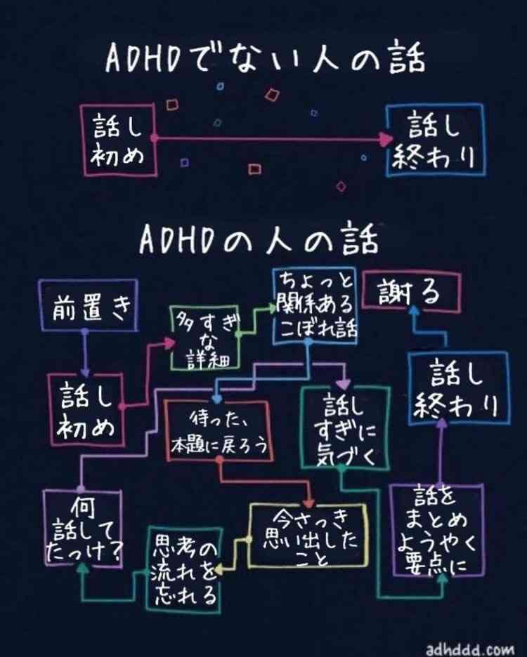 小林麻耶「ママ、洗脳解けて」　母への願いをブログ連投…父親には「縁切られました」