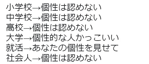 日本の良い所、悪い所