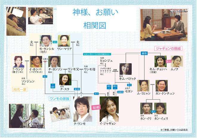【ドラマ映画】倫理観が自分と違うな…と思った作品【漫画アニメ】※ネタバレ注意