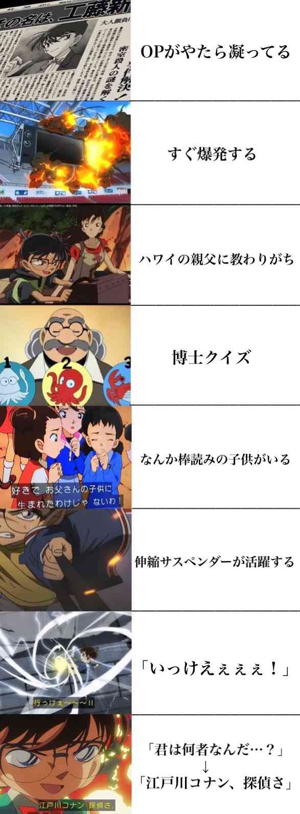 映画へのツッコミだけで作品名を当ててもらうトピ　part3