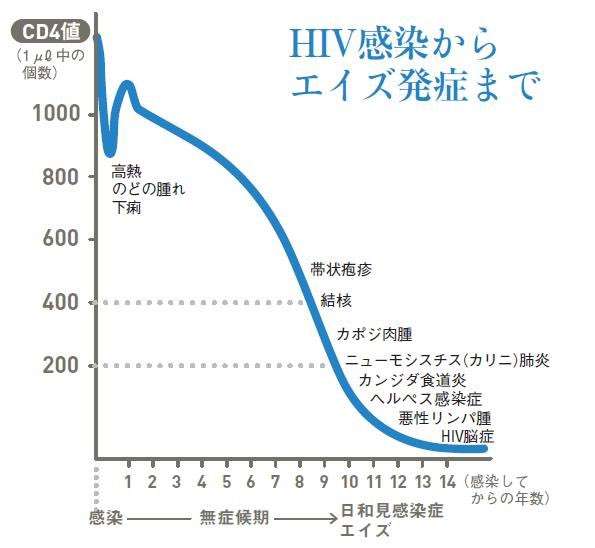 5回目接種「必要になることも」 自民党PT提言案 変異株対応のワクチン確保求める