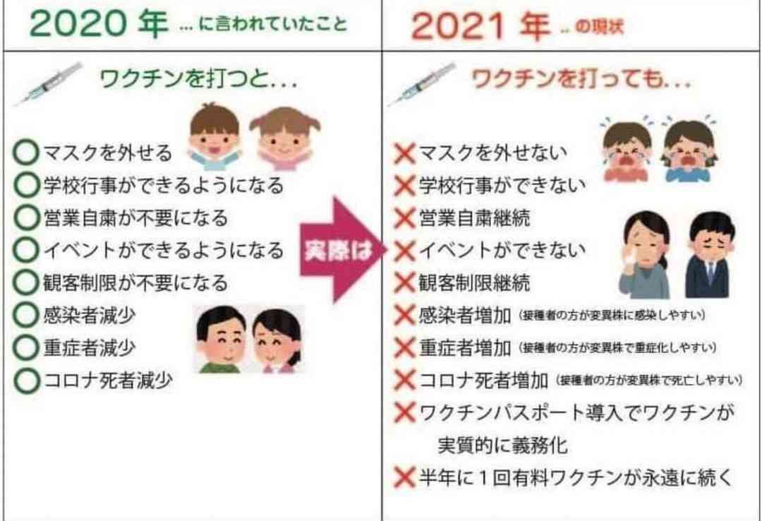 5回目接種｢必要になることも｣　自民党PT提言案　変異株対応のワクチン確保求める