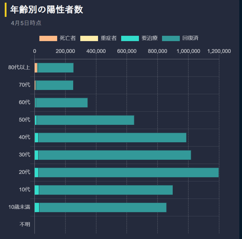 5回目接種「必要になることも」 自民党PT提言案 変異株対応のワクチン確保求める