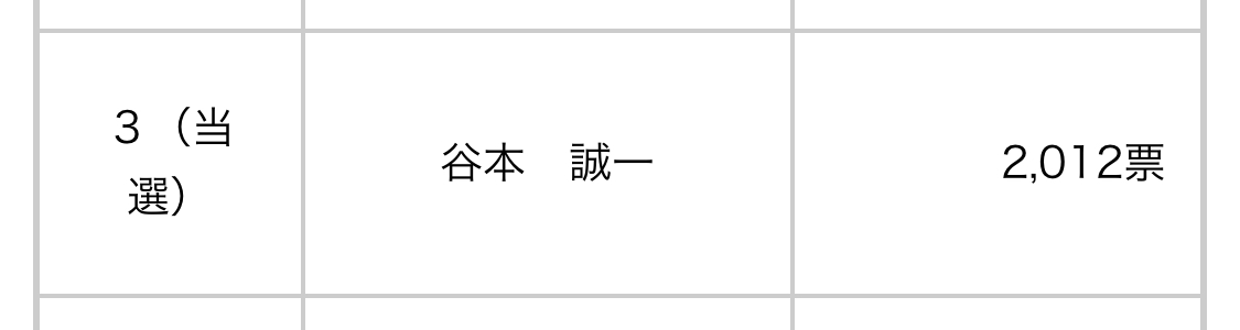マスク拒否の呉市議、降機命令の取り消しなど求め提訴へ　航空会社と国相手に