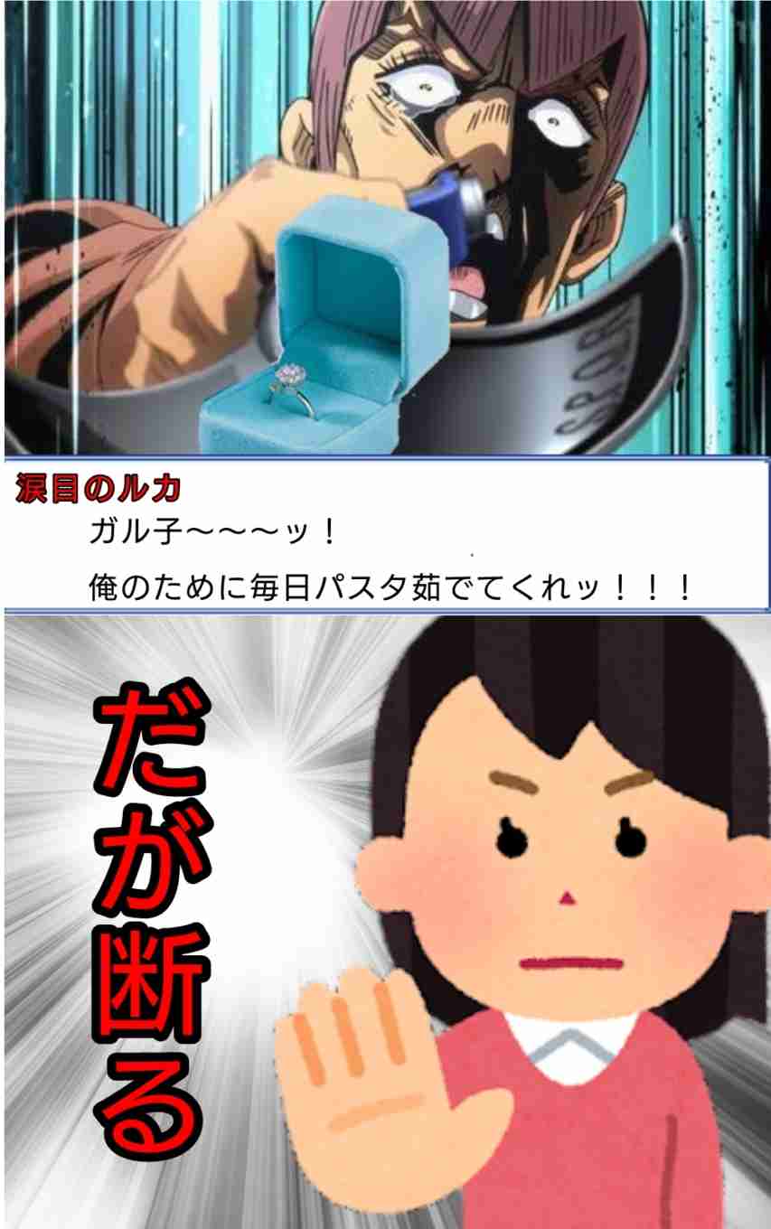 【妄想】ジョジョの奇妙な乙女ゲームPart7