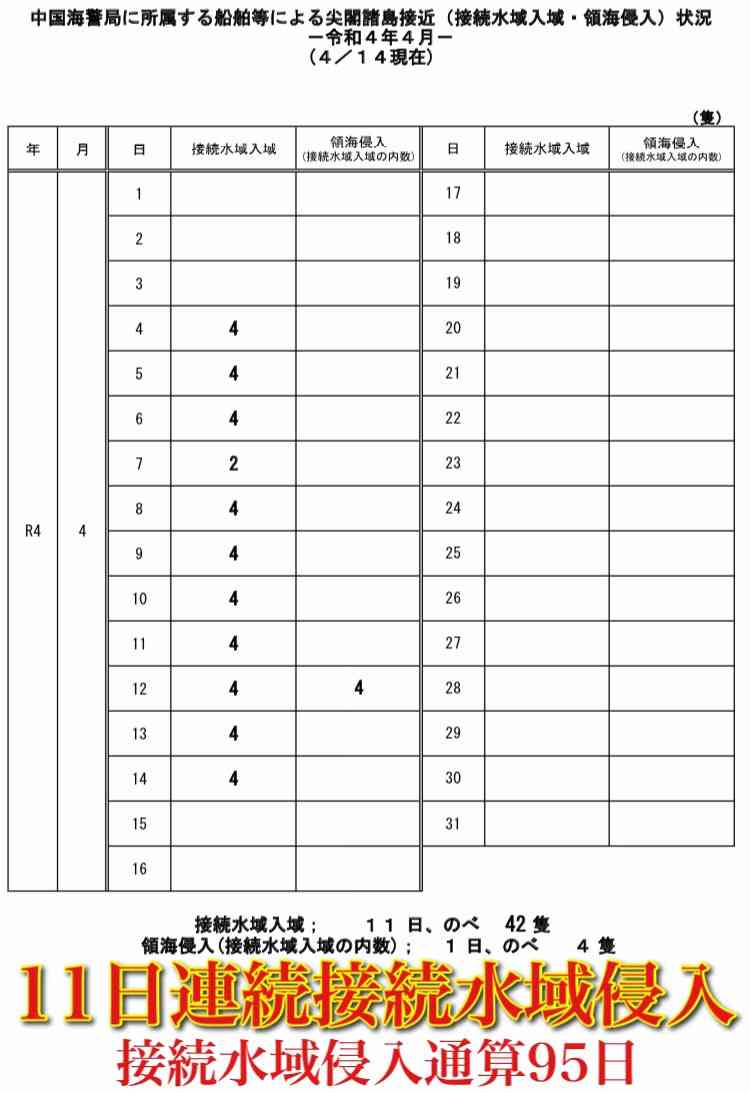ロシアがマリウポリ制圧宣言　製鉄所に2000人以上の兵士　プーチン氏「ハエも通れないよう」封鎖を命令 