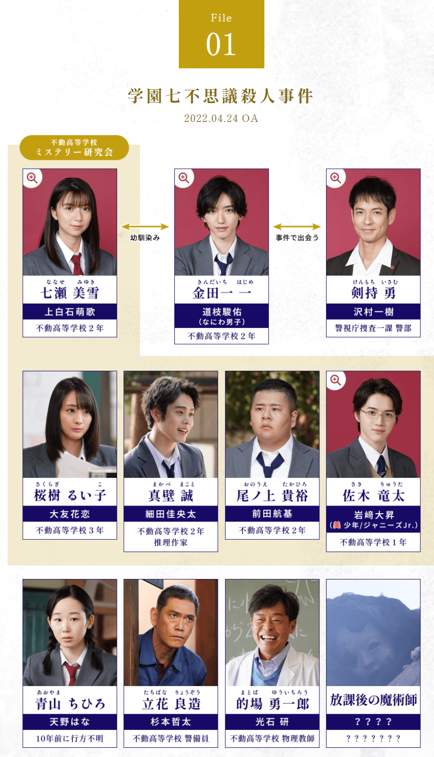 【実況・感想】「金田一少年の事件簿」File01