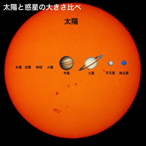 惑星の画像が集まるトピ