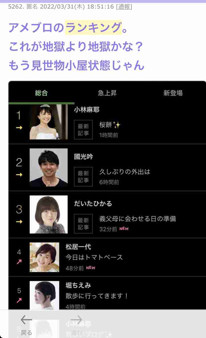小林麻耶と國光吟さん、公式ブログを4月いっぱいで休止すると発表　金銭面の不満からか