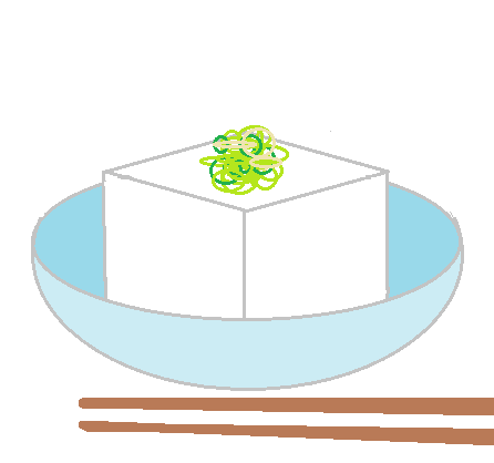 絵でしりとりしよう