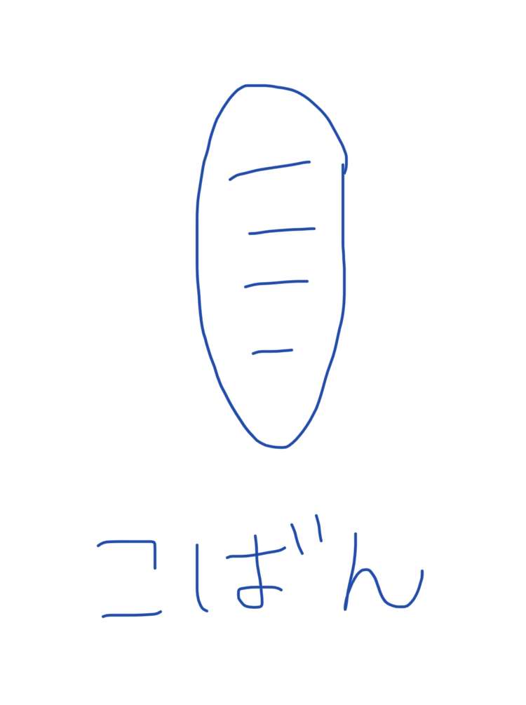 絵でしりとりしよう