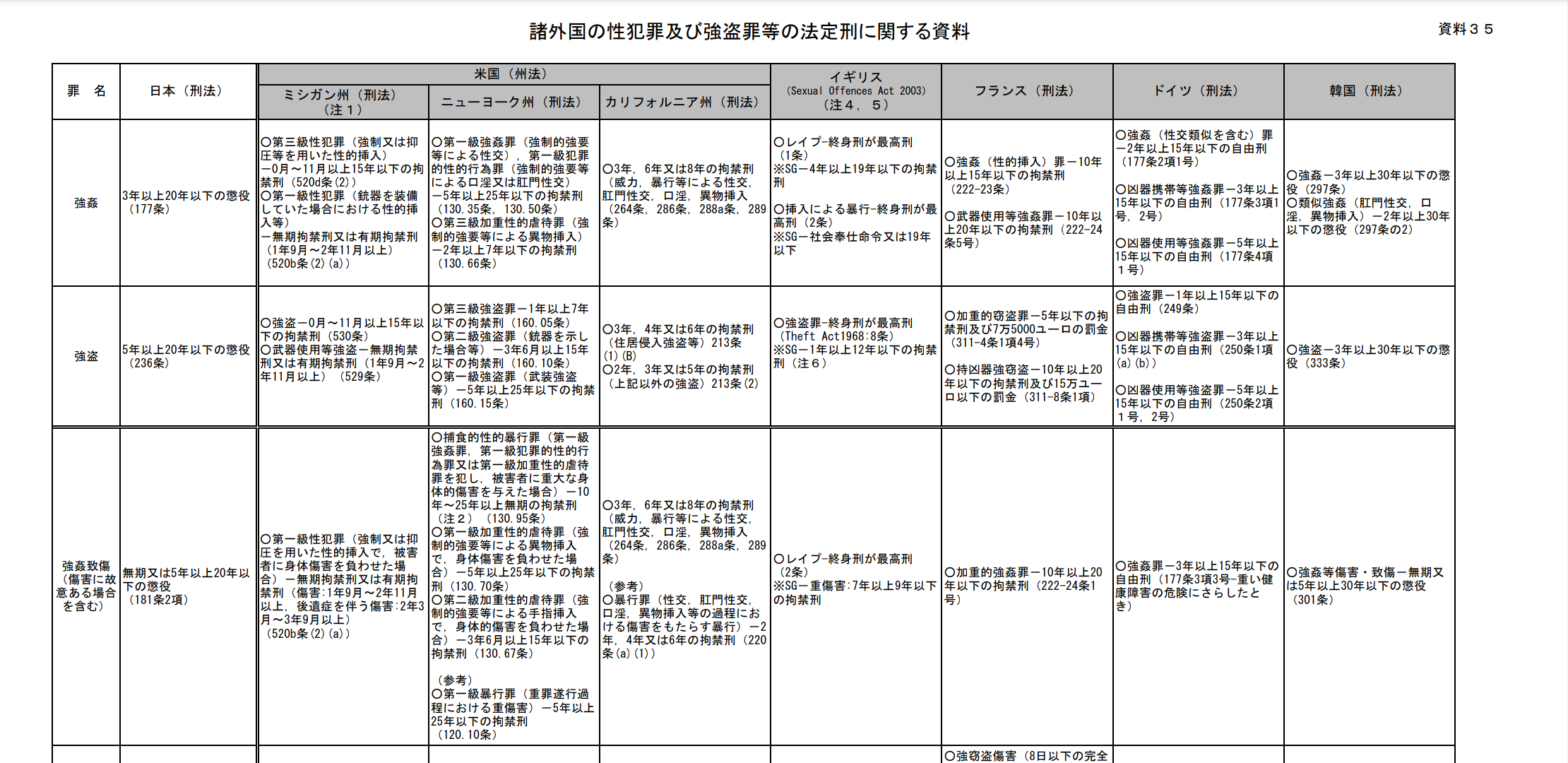 44年ぶり凶悪犯罪で無期懲役　男が女性を襲い続けたヤバい動機