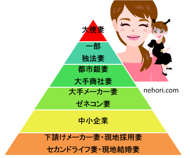 ～海外生活経験者の色々な現地の話を聞きたい～Part2