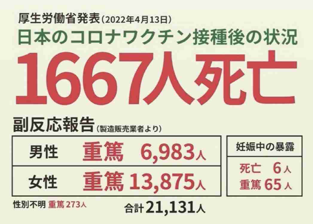【被害】家族が陰謀論者【縁切れない】