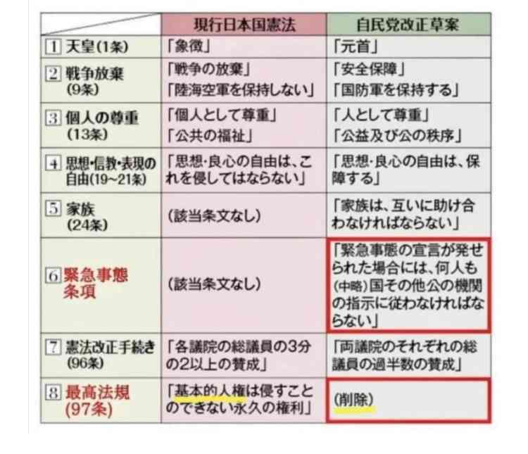 発展途上国への新型コロナワクチン供給 追加で「最大5億ドル拠出」 岸田首相が表明