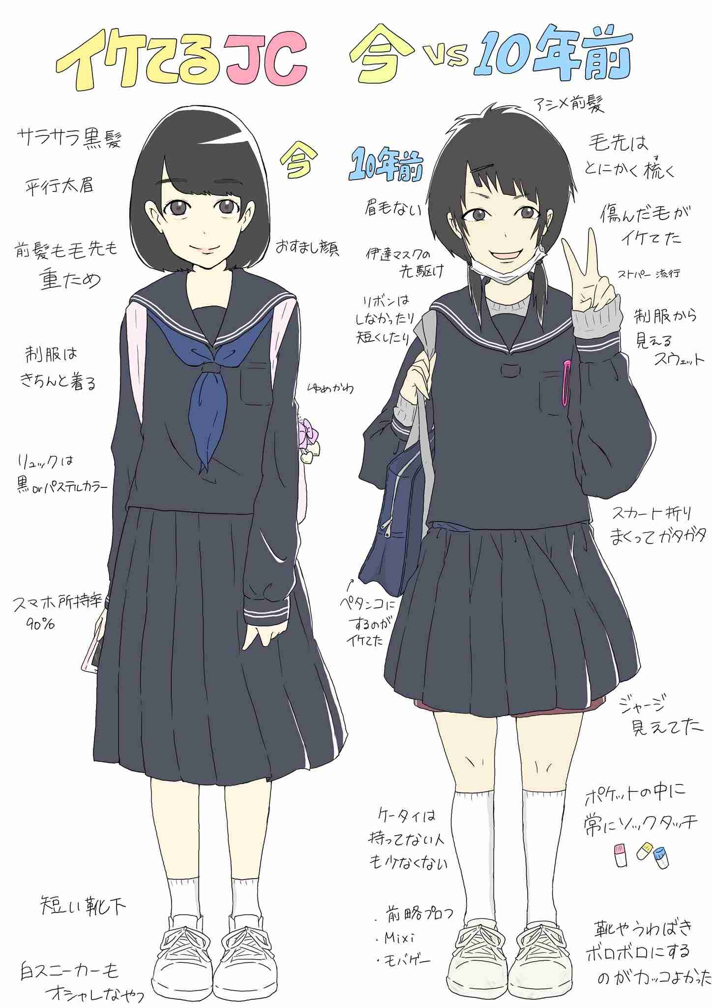 【自分の時】中学の制服の可愛い着こなし方【鞄含む】