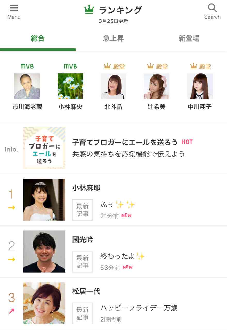 海老蔵「何卒いつまでもお見捨てなく」　ブログで