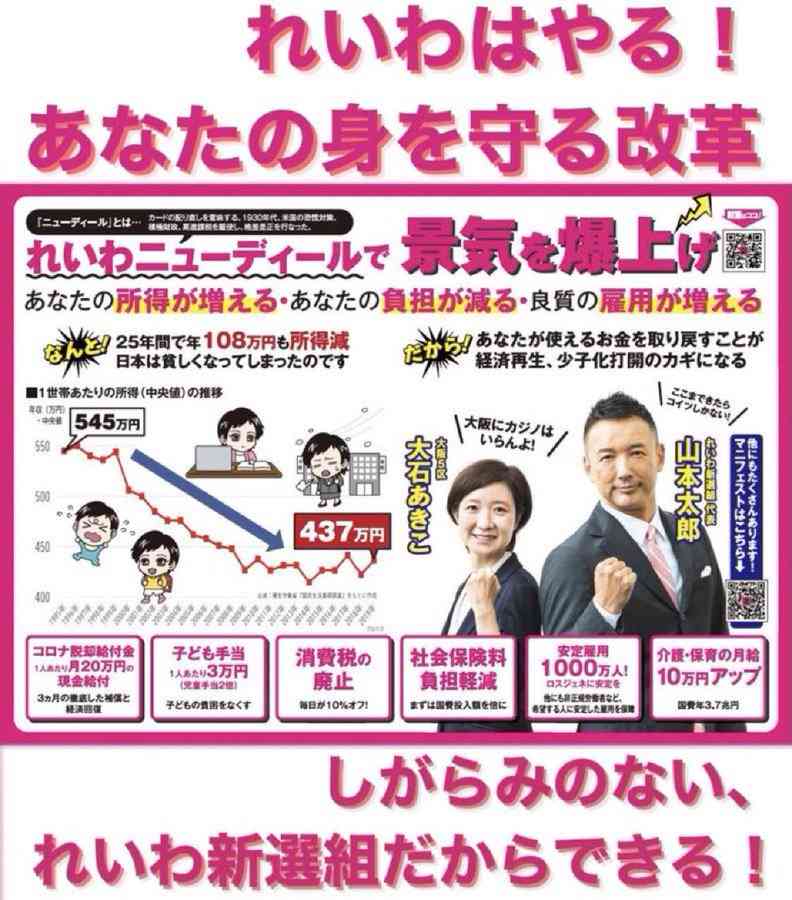 今年度からの非課税世帯にも10万円給付へ…政府、緊急経済対策で