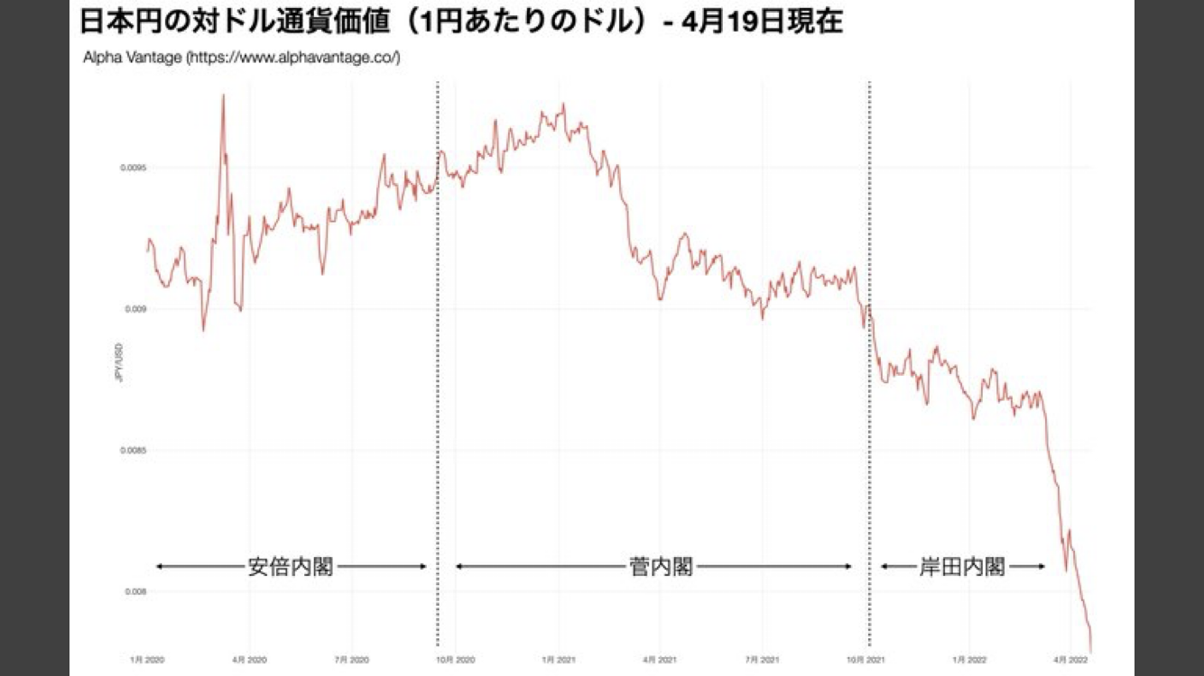 今年度からの非課税世帯にも10万円給付へ…政府、緊急経済対策で