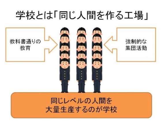 「ダメ出しで全否定する学校教育が、若者の精神や行動を束縛している」日本が世界幸福度ランキング56位に低迷する“納得の理由”