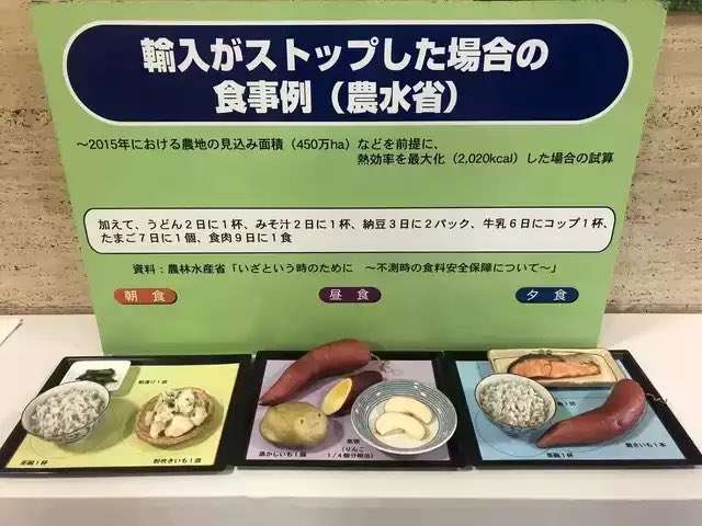 食料不足、世界が懸念　ロシア侵攻で価格高騰