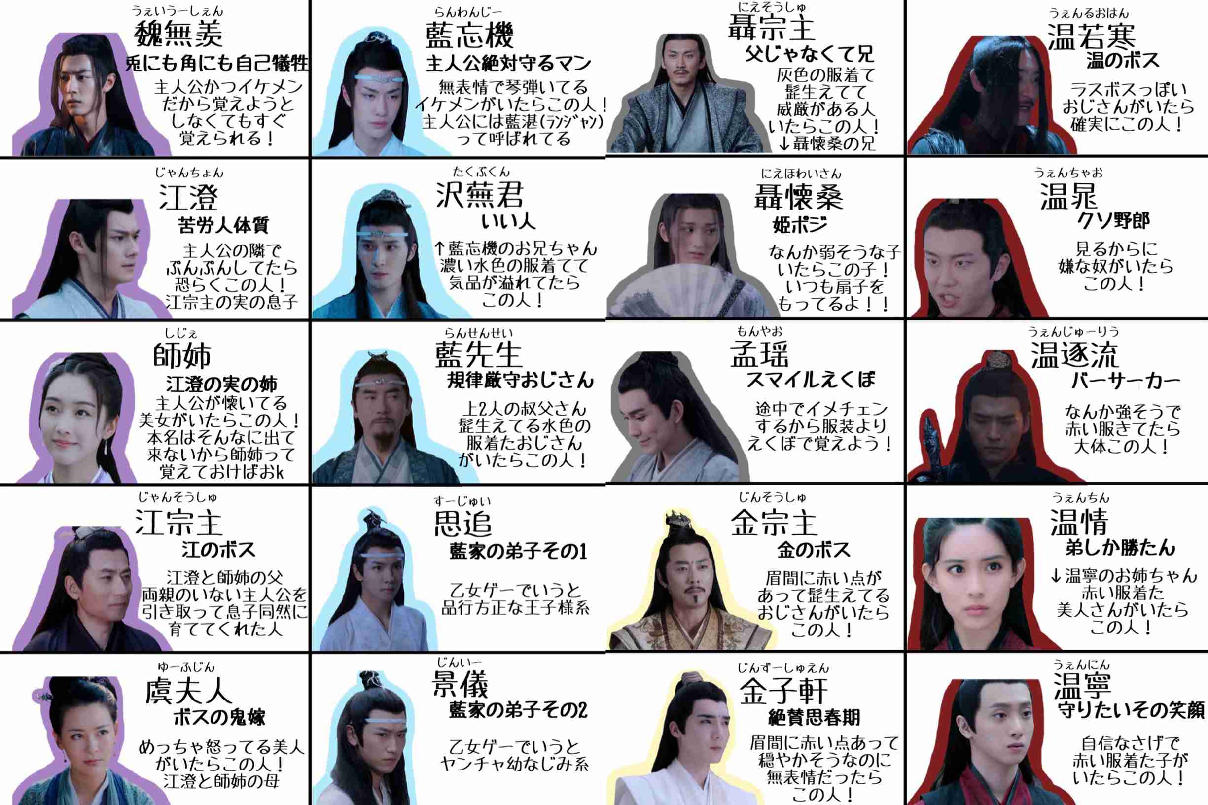 「陳情令」好きな人!