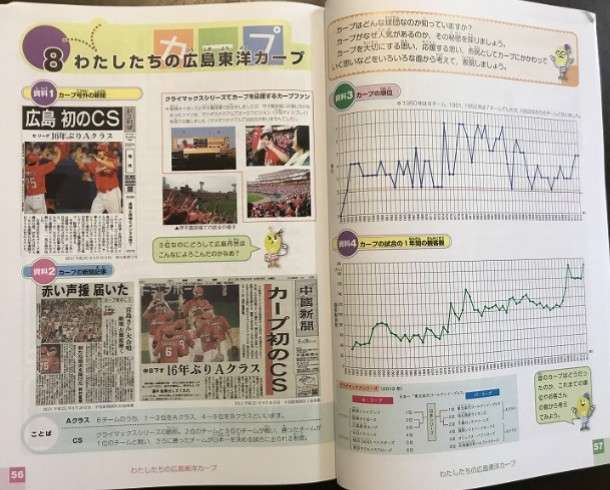 【ファン立ち入り禁止】野球が好きじゃない人