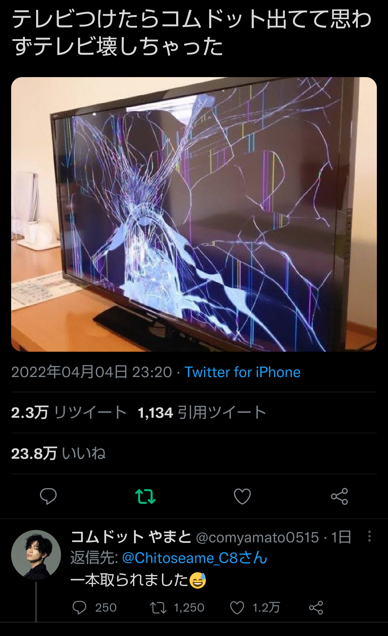 YouTuber知名度調査Part3