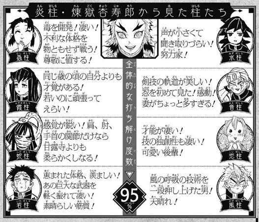 【ネタバレあり】鬼滅の刃について語ろう 其の拾陸【アンチ禁止】