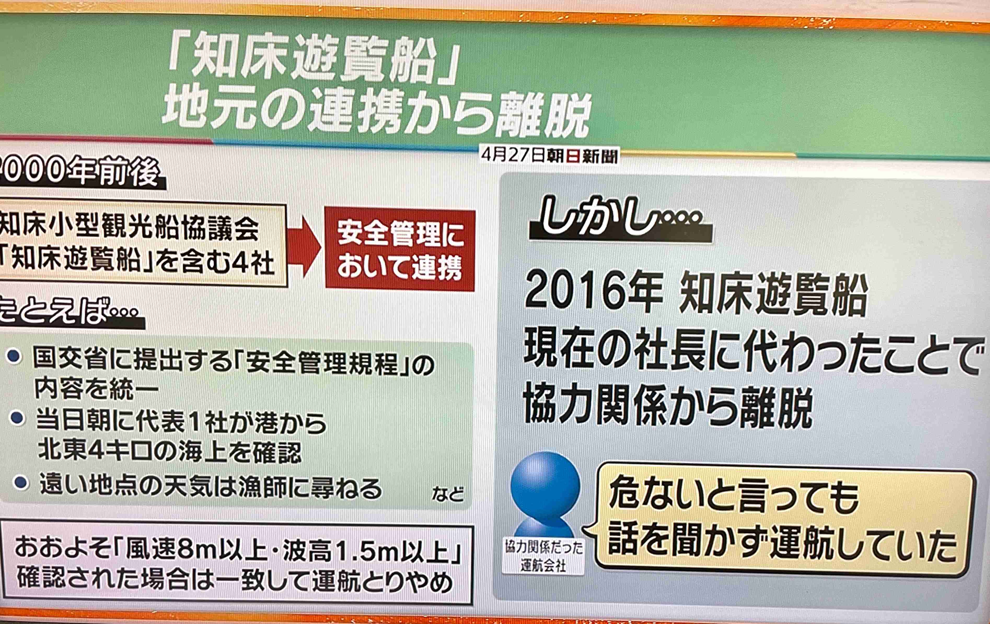 知床 観光船遭難 船体か 船名とみられる文字 海自の水中カメラ