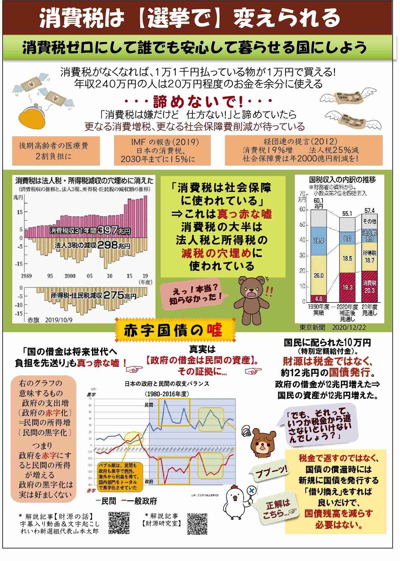 岸田総理、新型コロナ「5類への変更は現実的ではない」 変異可能性や知事権限の制限理由に