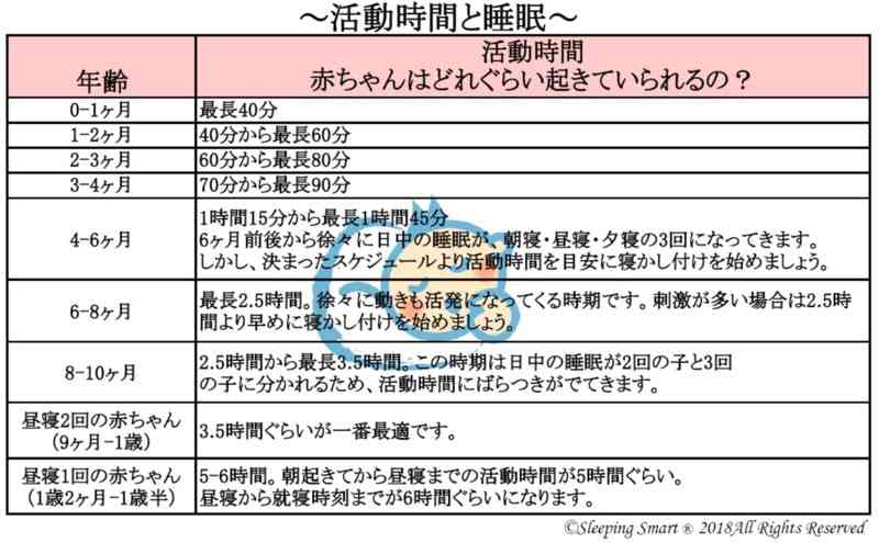 1歳児の母が語るトピ Part56