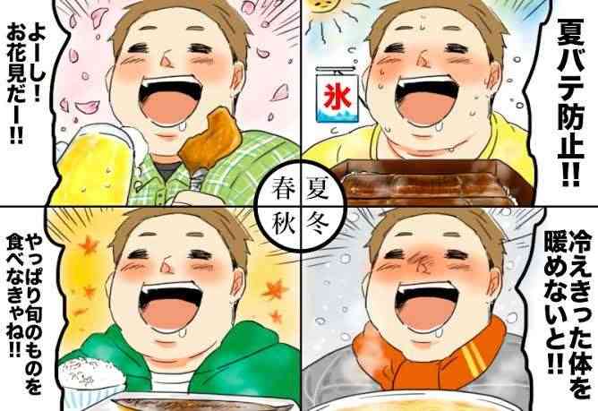 糖と脂肪で出来ている美味しいもの