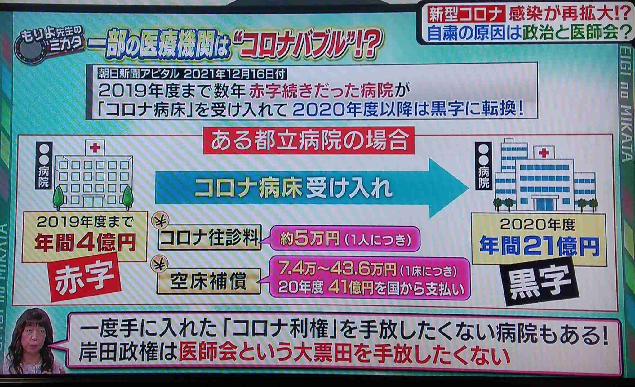 西日本で感染再拡大、「10～20歳代が顕著」…厚労省の助言機関「リバウンド懸念」
