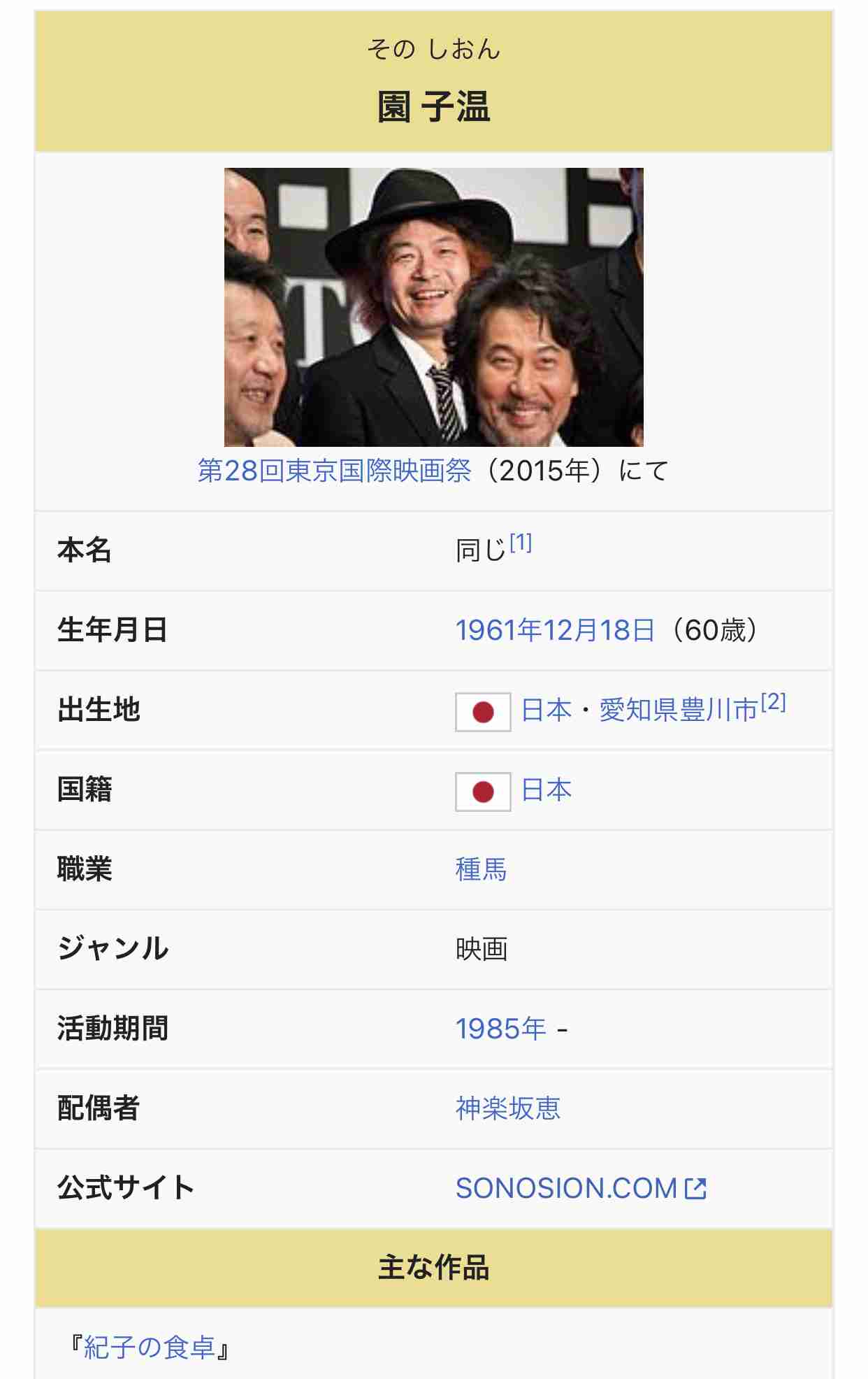 園子温の性加害を出演女優らが告発！「主演にはだいたい手を出した」と豪語する大物監督の“卑劣な要求”