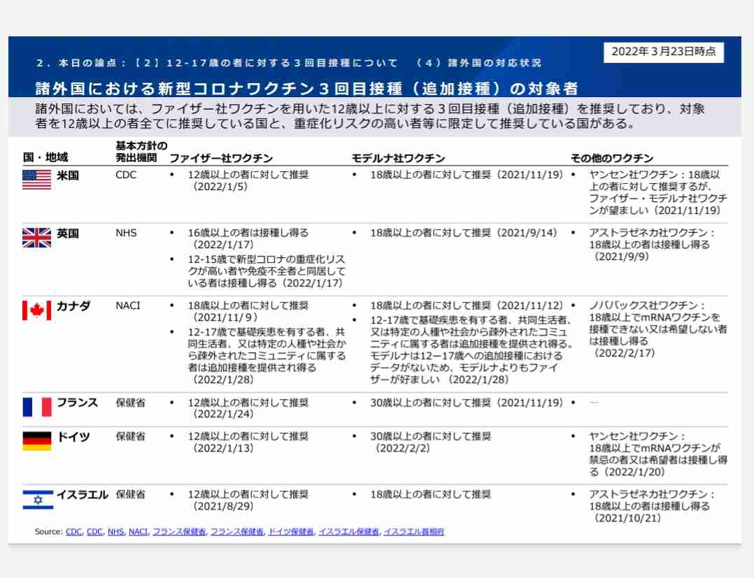 ワクチン会場に侵入して逮捕 反ワクチン団体「神真都Q」のリーダーは元俳優だった