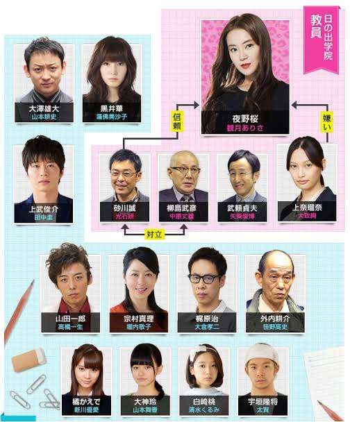 観月ありさ、8年振り共演・山本舞香とのツーショット披露 「懐かしい」「いくつになっても可愛い」