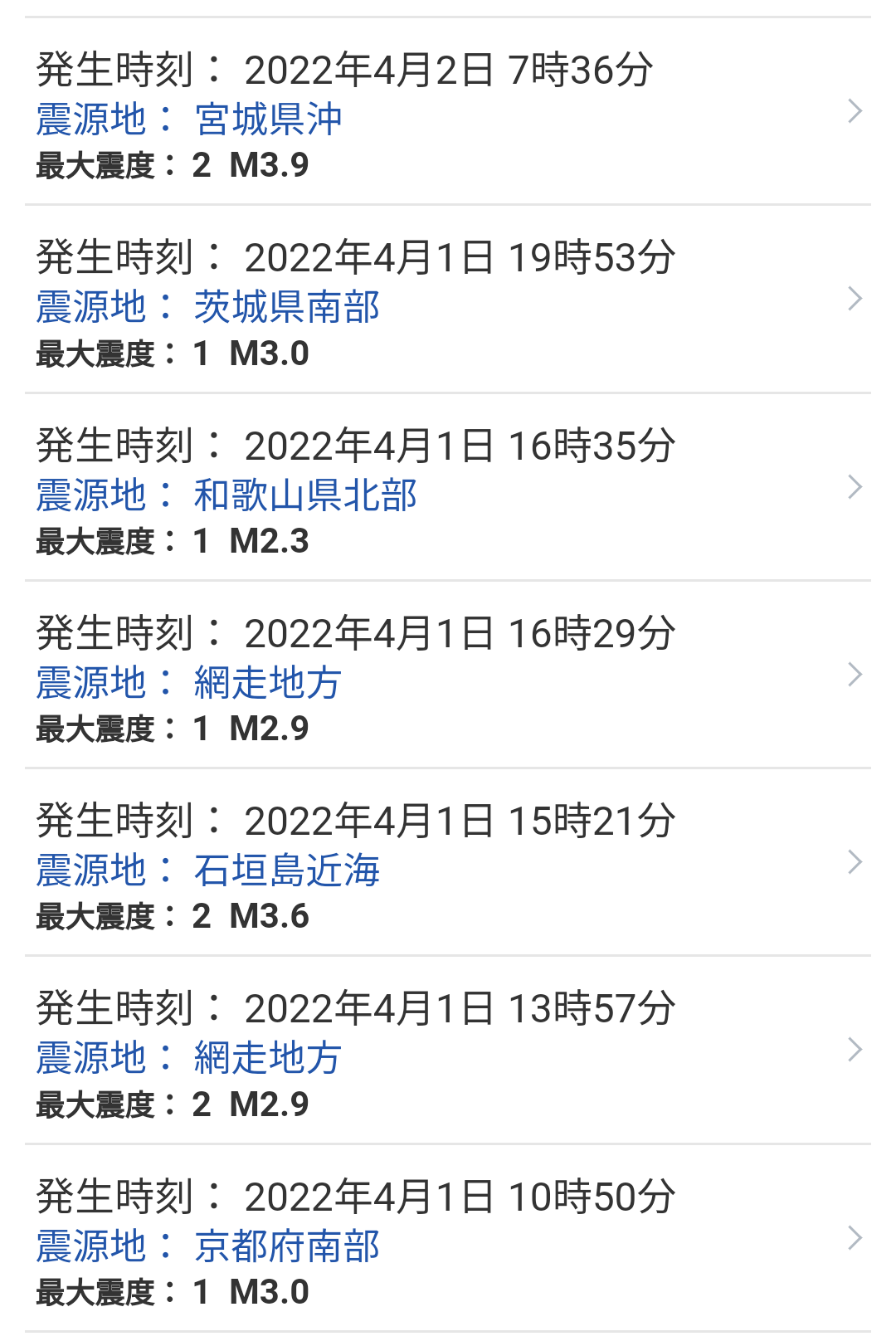 古い家に住む人は地震があったとき…家が無事でもここに注意