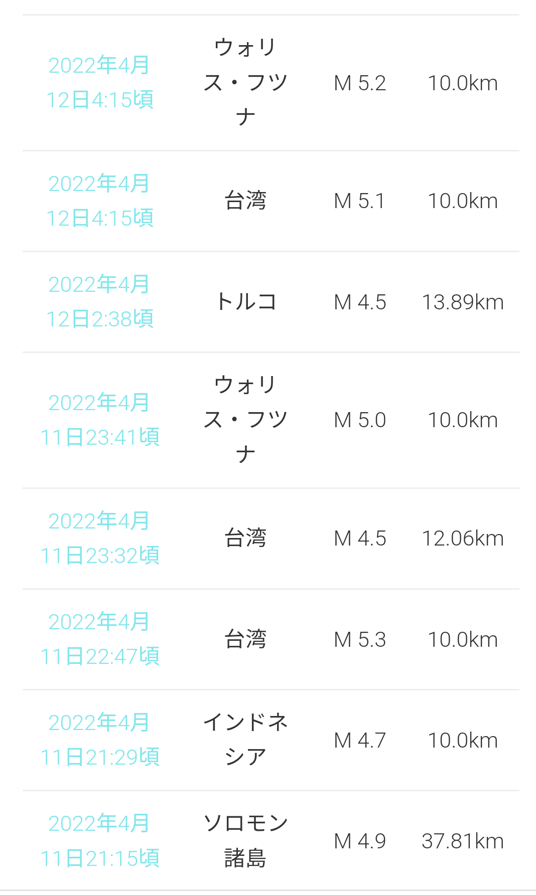 古い家に住む人は地震があったとき…家が無事でもここに注意